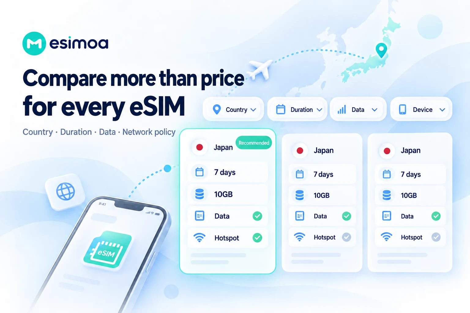 eSIMoa plan comparison with country, duration, data and device filters
