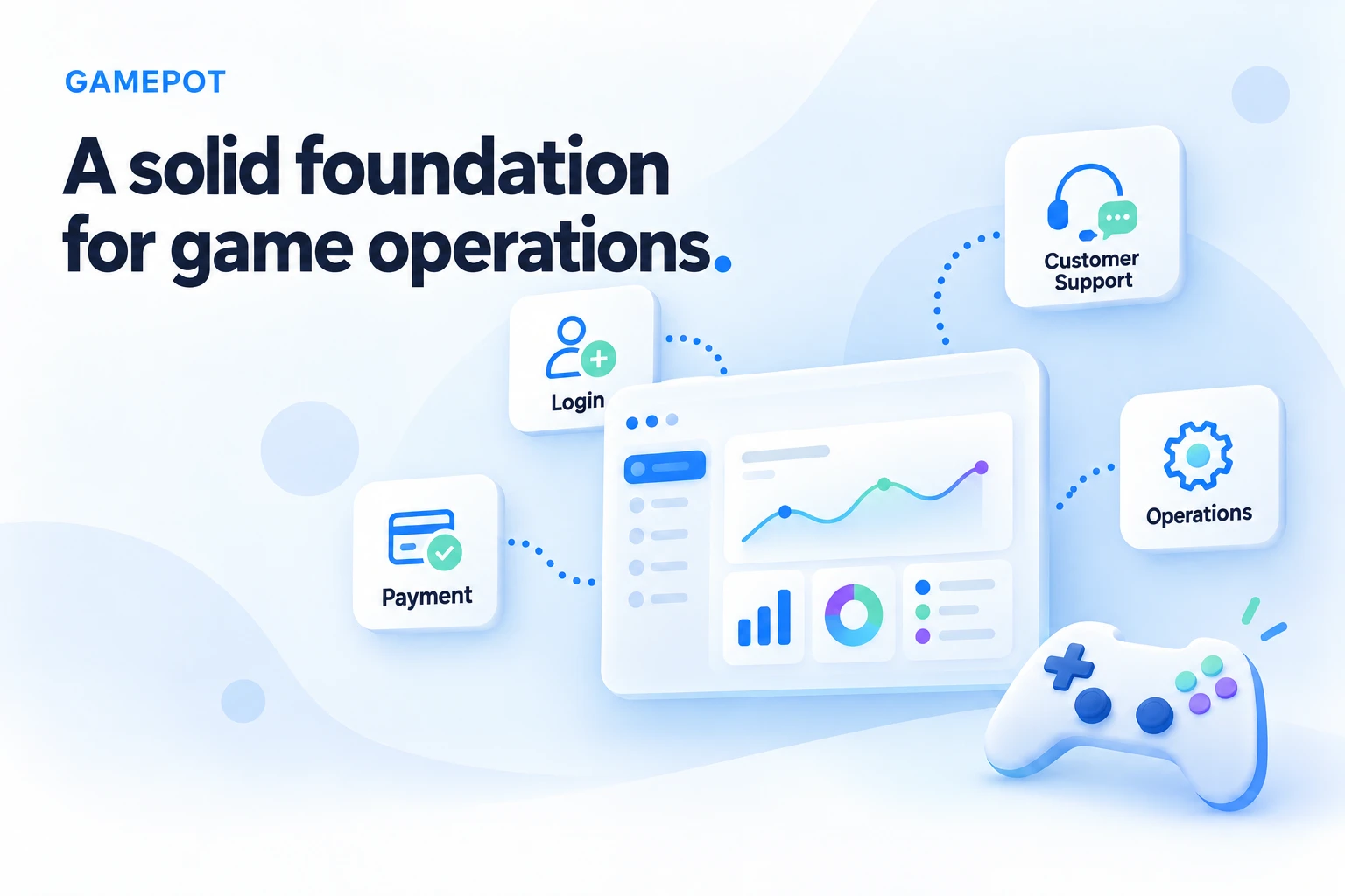 GAMEPOT — Focus more on the joy of creating.. Product concept image