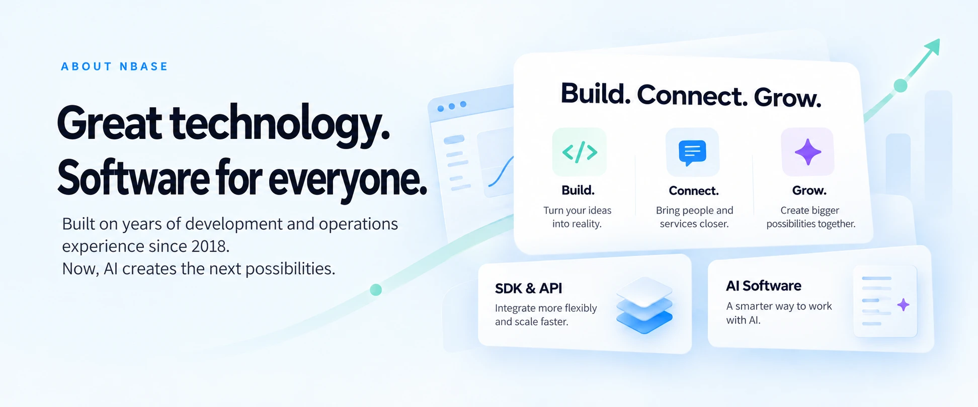 Great technology. Software for everyone. Development and operations expertise since 2018. Building new possibilities with AI.