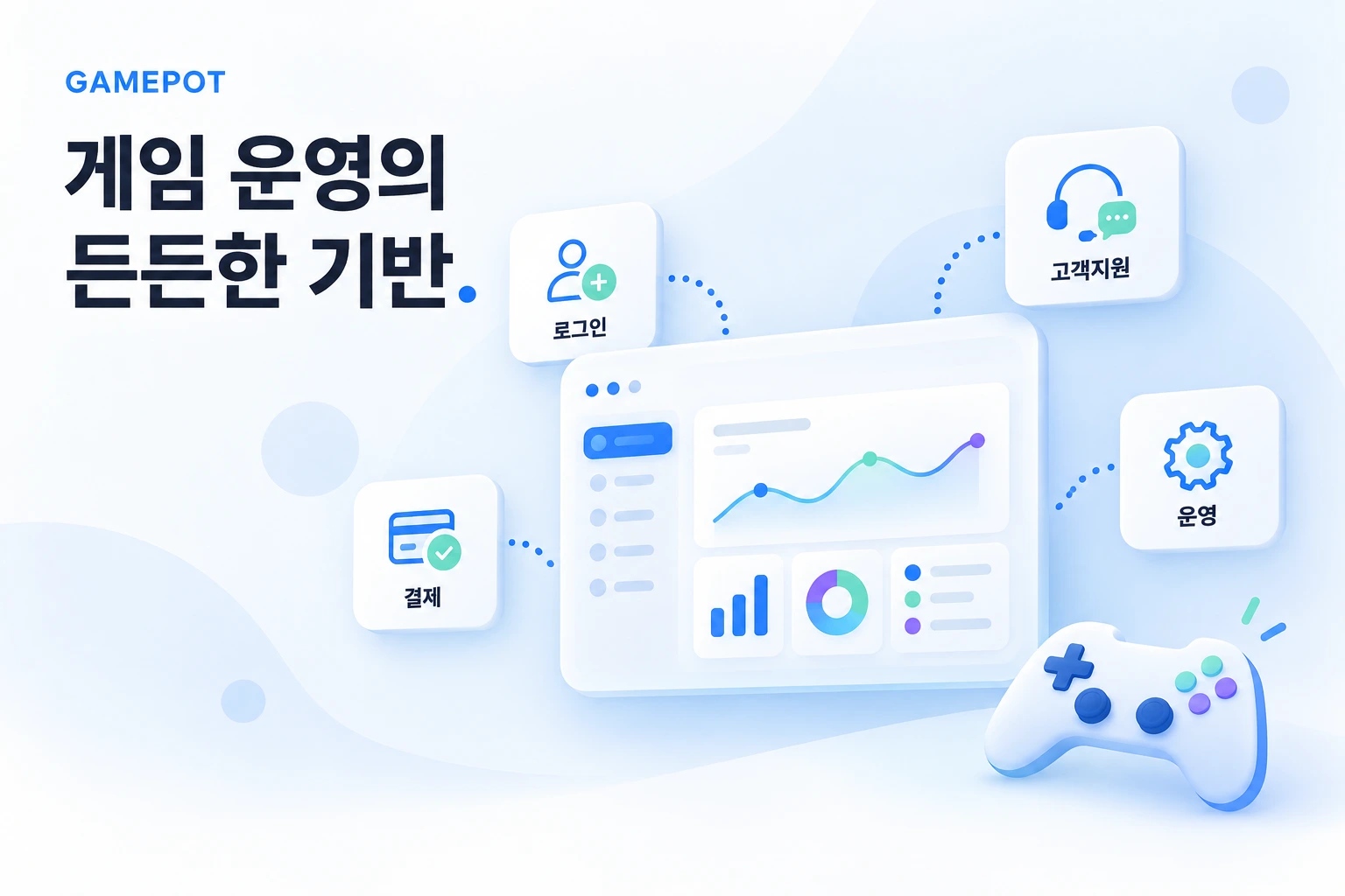 GAMEPOT — 만드는 즐거움에, 더 집중할 수 있도록.. 제품 콘셉트 이미지