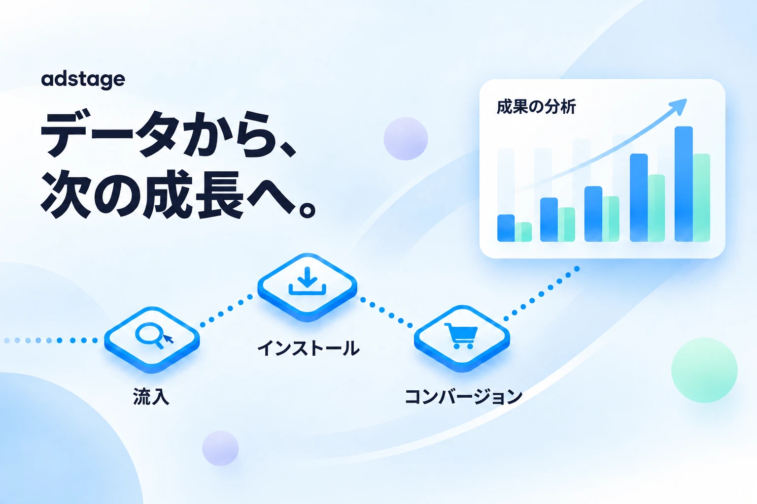 adstage — より深く理解し、 より大きく成長する。. 製品コンセプト画像