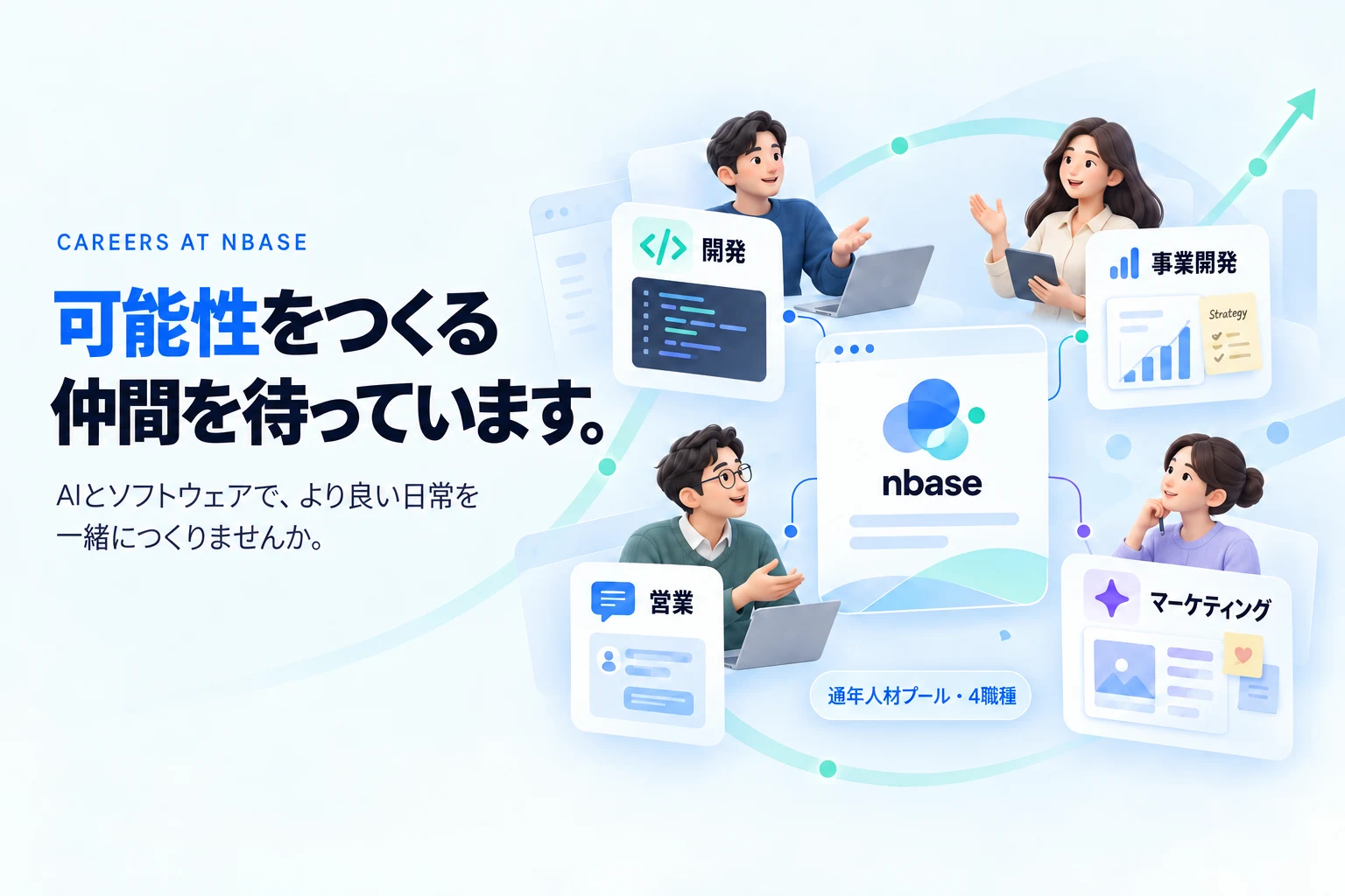 可能性をつくる仲間を待っています。 AIとソフトウェアでより良い日常をつくる旅に参加しませんか。役割の枠を越えて課題を見つけ、最後まで解決する仲間を募集しています。