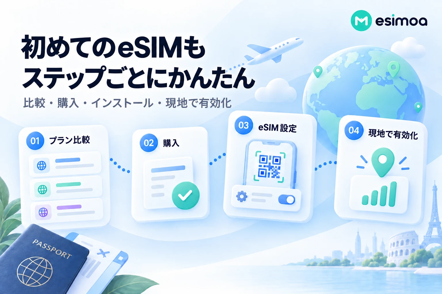 比較、購入、設定、現地で有効化するeSIMoaの4ステップ