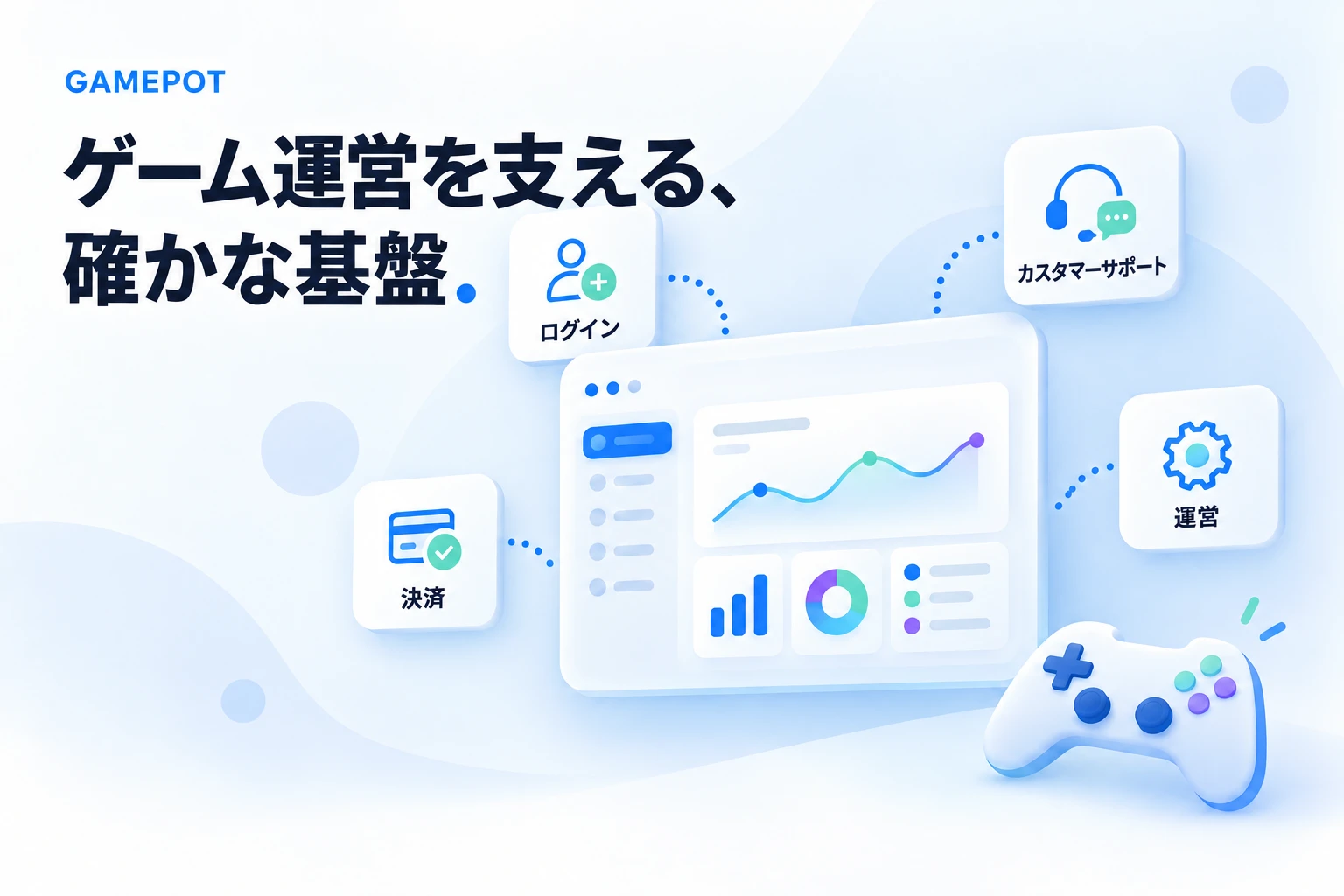 GAMEPOT — つくる楽しさに、 もっと集中できるように。. 製品コンセプト画像