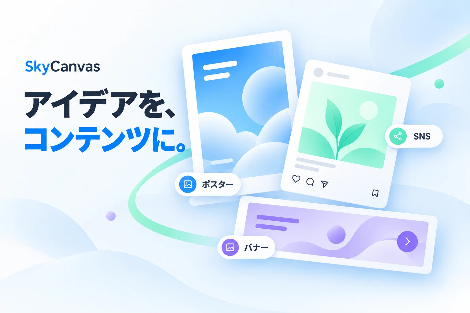 SkyCanvas — 良いアイデアに、 デザインの翼を。. 製品コンセプト画像