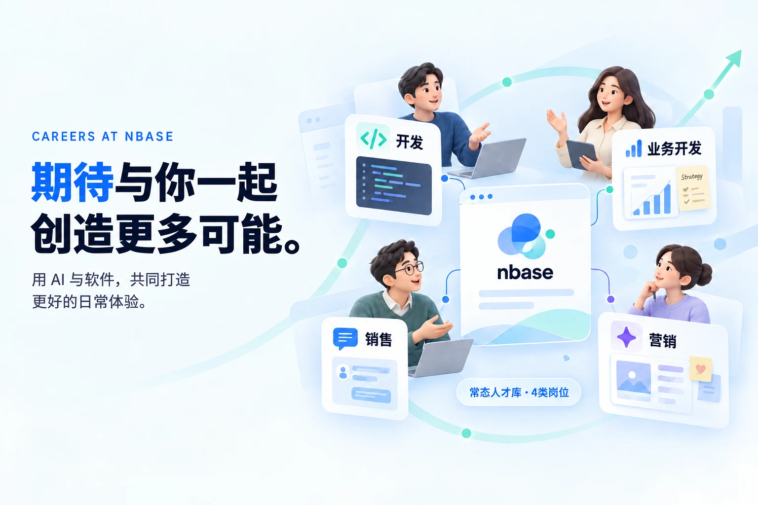 期待与我们一起创造可能性的伙伴。 加入我们，以AI与软件打造更好的日常体验。我们期待能跨越岗位边界、发现问题并负责到底的伙伴。