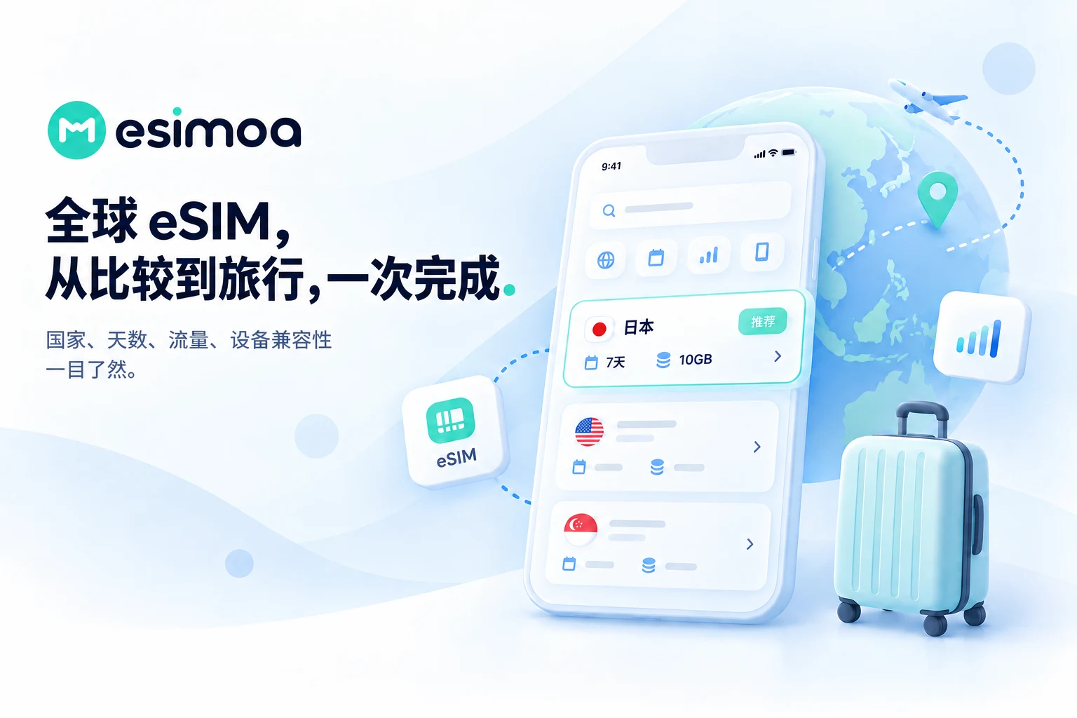 esimoa — 无论前往何处, 一眼找到适合您的eSIM。。产品概念图