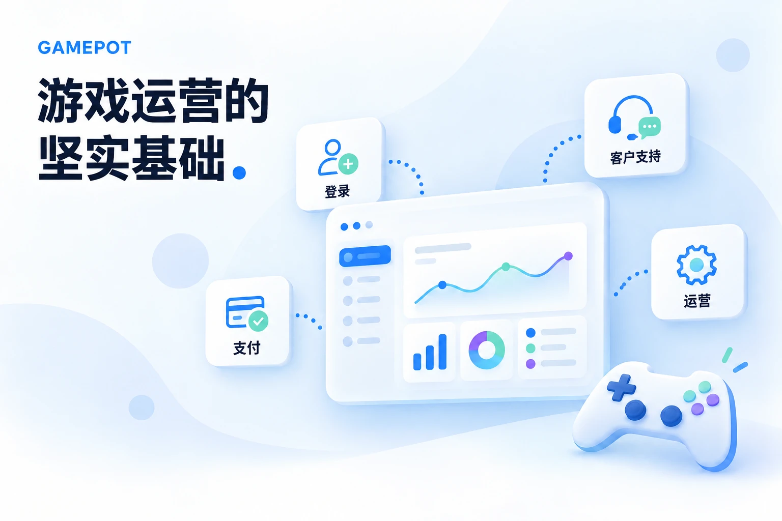GAMEPOT — 更专注于, 创造的乐趣。。产品概念图