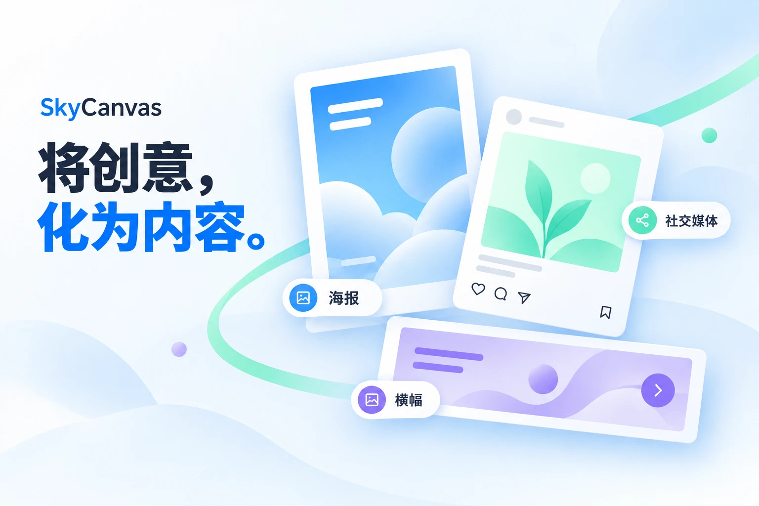 SkyCanvas — 为好创意, 插上设计的翅膀。。产品概念图