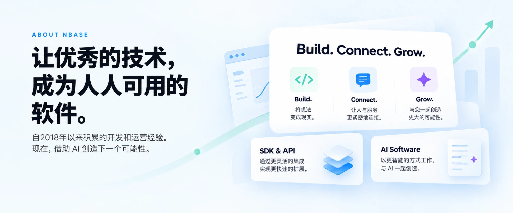 让优秀的技术，成为人人可用的软件。 自2018年积累开发与运营经验，以AI创造新的可能。