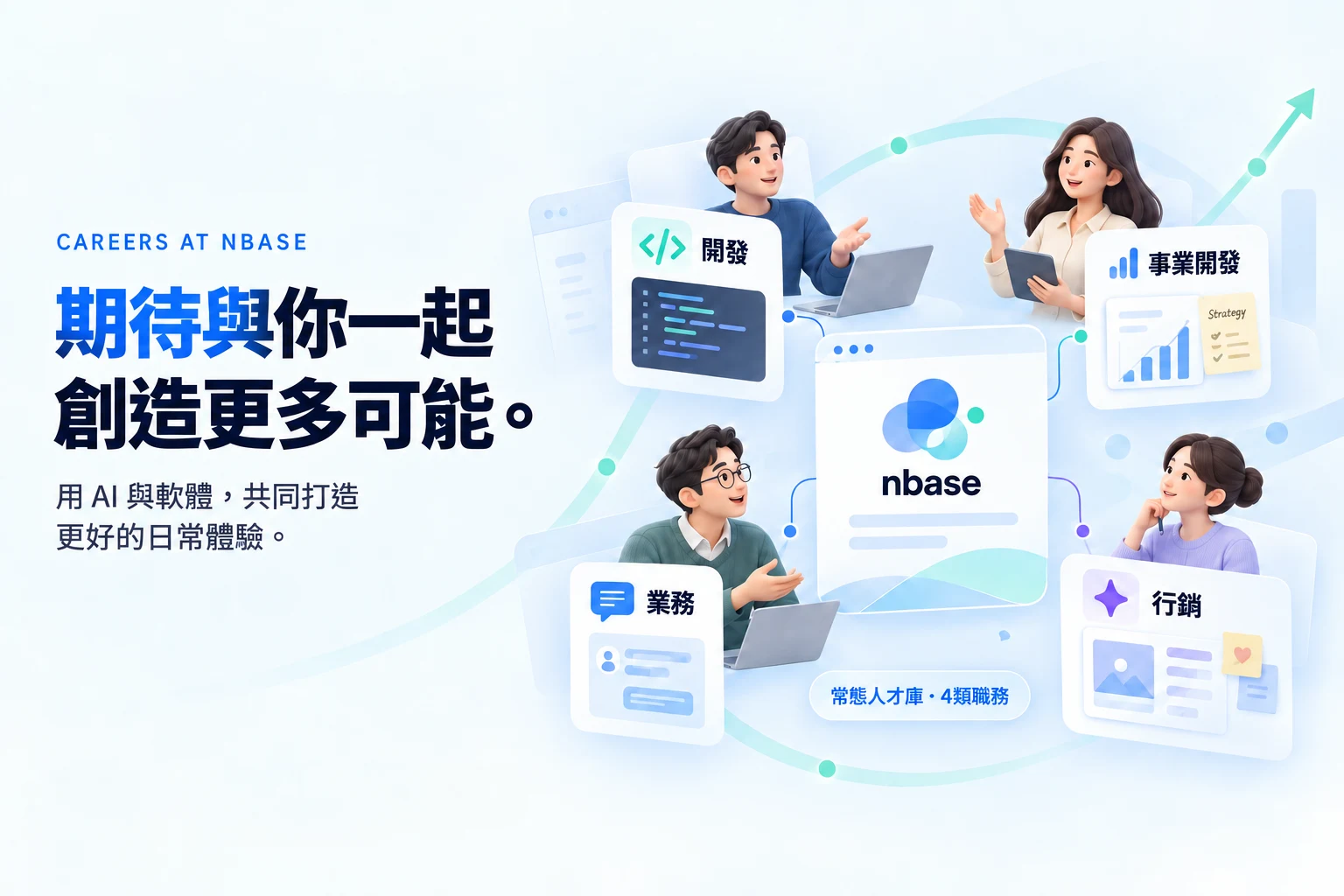 期待與我們一起創造可能性的夥伴。 加入我們，以AI與軟體打造更好的日常體驗。我們期待能跨越職務界線、發現問題並負責到底的夥伴。