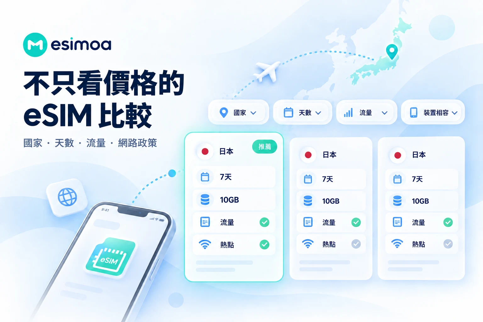 eSIMoa 方案比較畫面,包含國家、天數、流量與裝置相容篩選