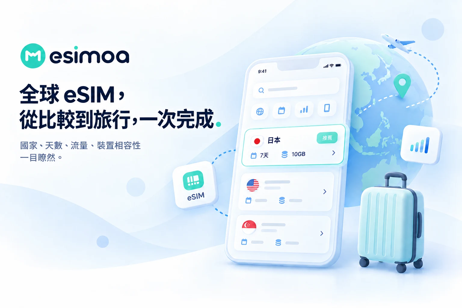 esimoa — 無論前往何處, 一眼找到適合您的eSIM。。產品概念圖