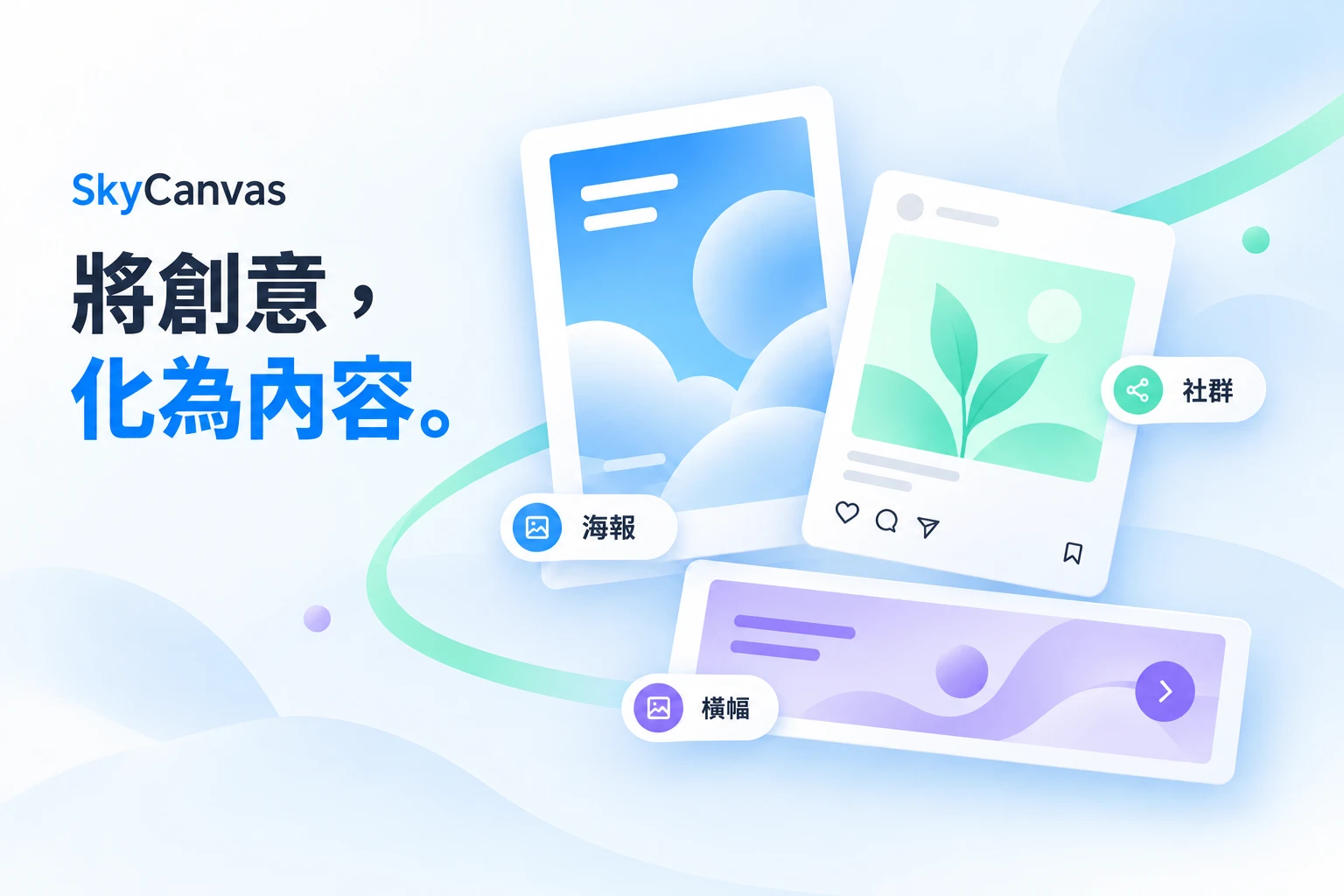 SkyCanvas — 為好創意, 插上設計的翅膀。。產品概念圖