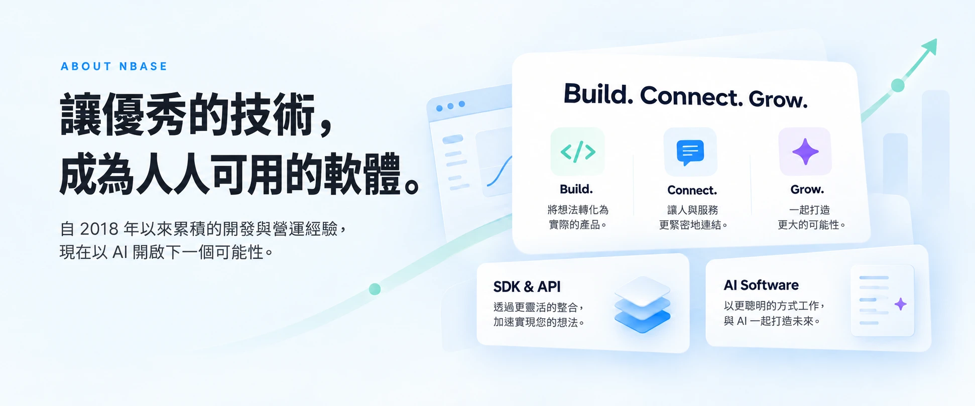 讓優秀的技術，成為人人可用的軟體。 自2018年累積開發與營運經驗，以AI創造新的可能。